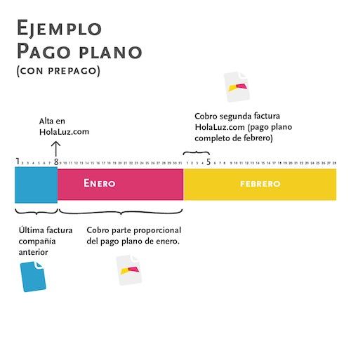 blog_ENERO2014
