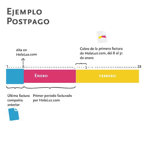 blog_ENERO2014