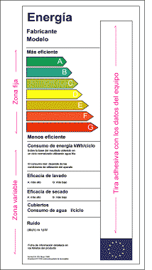 Etiqueta eficiente