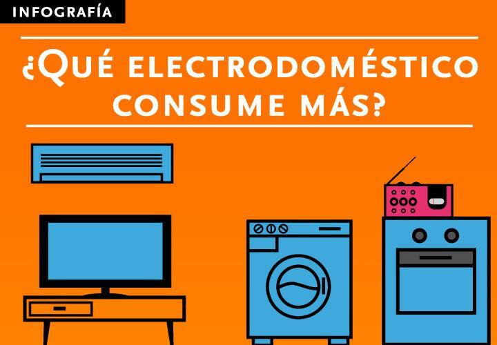 infografia_electrodomésticos_destacada