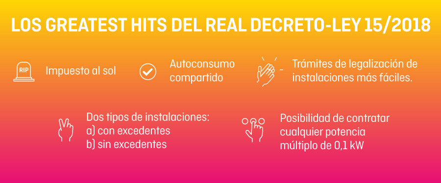 Texto informativo sobre los beneficios del Real Decreto-Ley 15/2018 sobre autoconsumo eléctrico